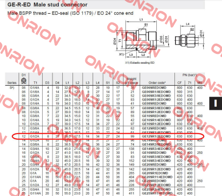 GE12SR1/2EDOMD -big