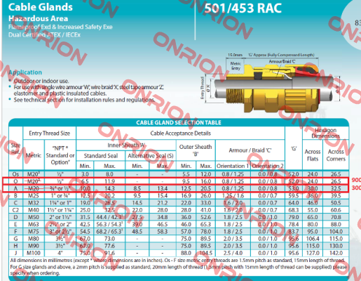 501/453 RAC, O (1 / 2 “ NPT) -big