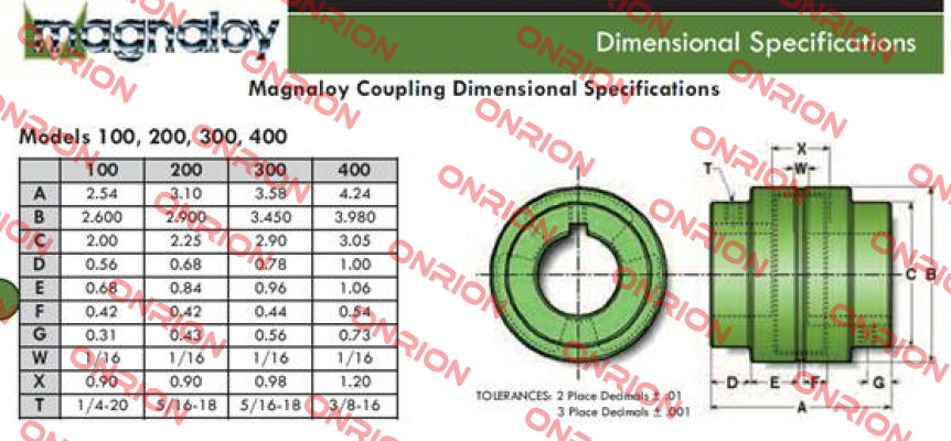 MGN:400R -big