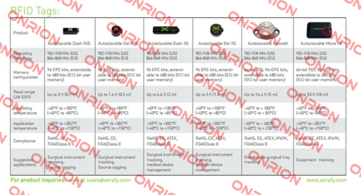 Dash XS P/N:X4101-EU000-H3 -big