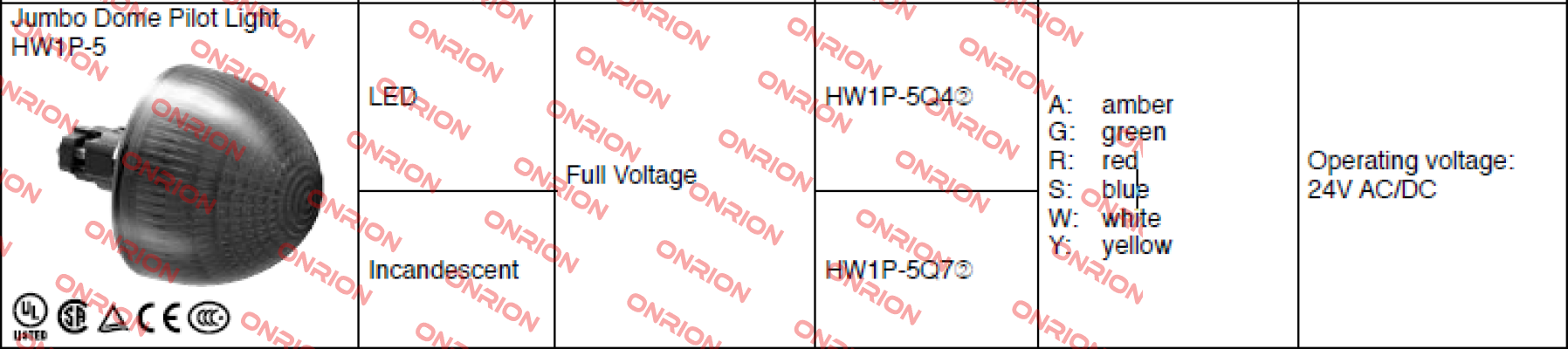 Type  HW1P-5Q4W-big