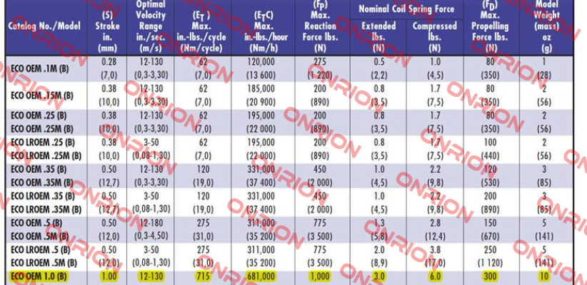 ECO-OEM-1.0B/NB24059-big