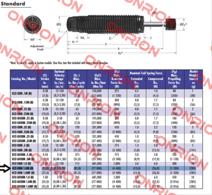 ENI100620-big