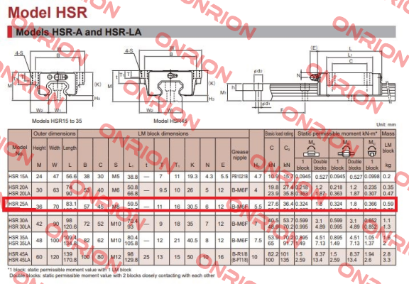 HSR25A-big