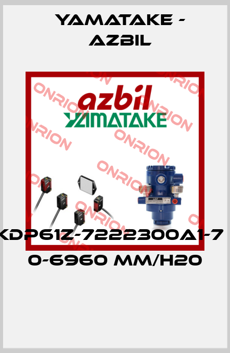 KDP61Z-7222300A1-7   0-6960 MM/H20  Yamatake - Azbil