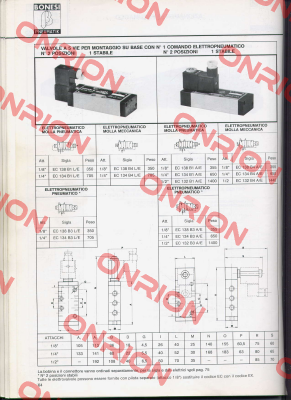 EC138B1A/E -big