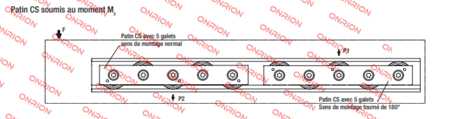 CS43-150-2RS-BNIC/ 01-big