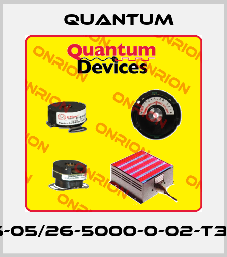 QR145-05/26-5000-0-02-T3-01-00 Quantum