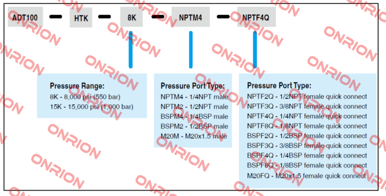 ADT100-HTK-8K-XXXX-XXXX-big