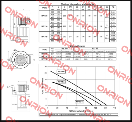 MP 63C/180-big