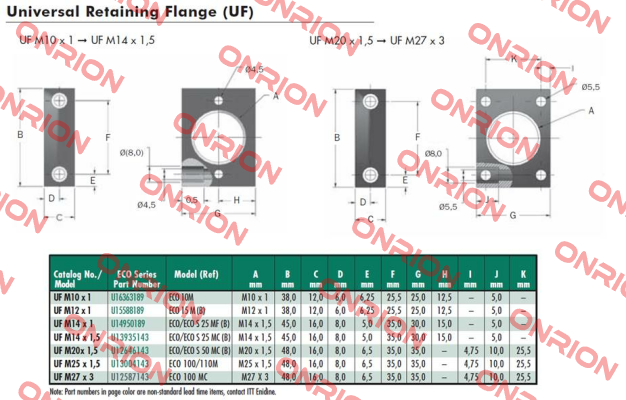 UF M25x1,5-big