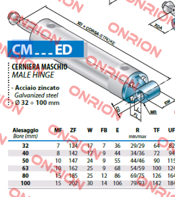 CM50ED-big