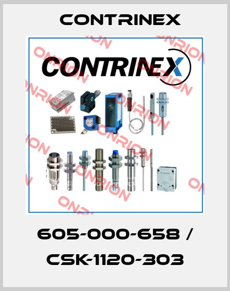 605-000-658 / CSK-1120-303 Contrinex