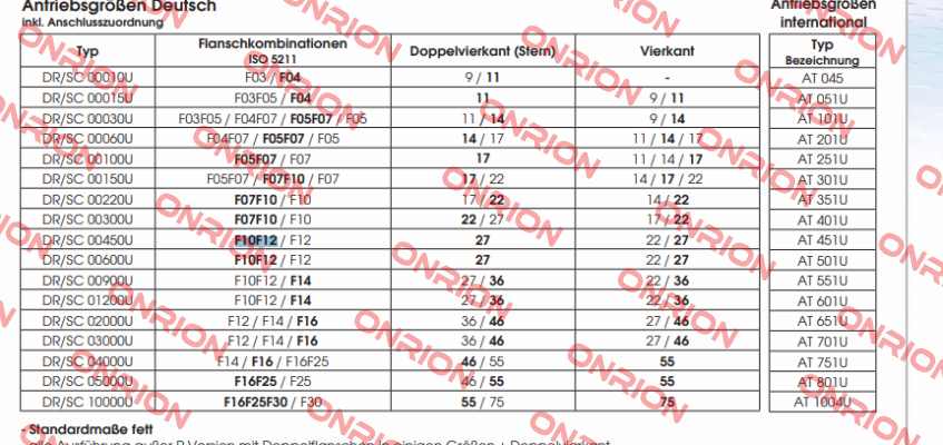 DR00450UF10F1227AZ-big