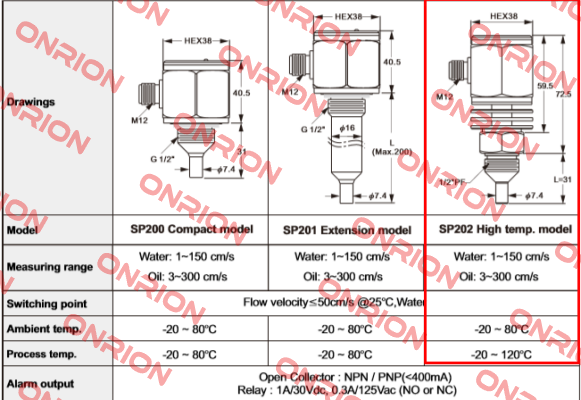 SP202-0-BT-A-5-big