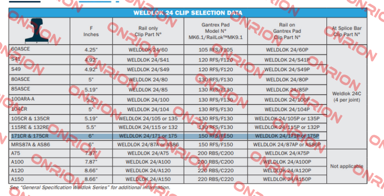 Weldlok 24/CM, Item # 0005535-big