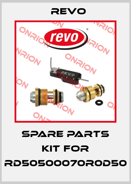 SPARE PARTS KIT FOR RD50500070R0D50 Revo