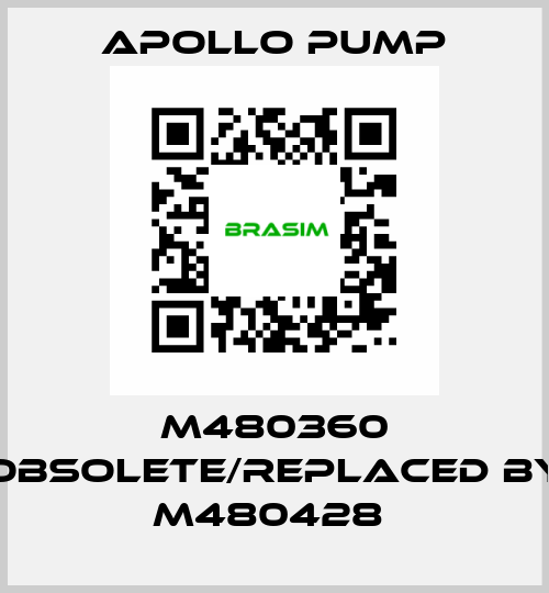 M480360 obsolete/replaced by M480428  Apollo pump