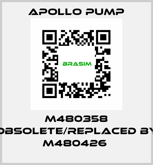 M480358 obsolete/replaced by M480426  Apollo pump