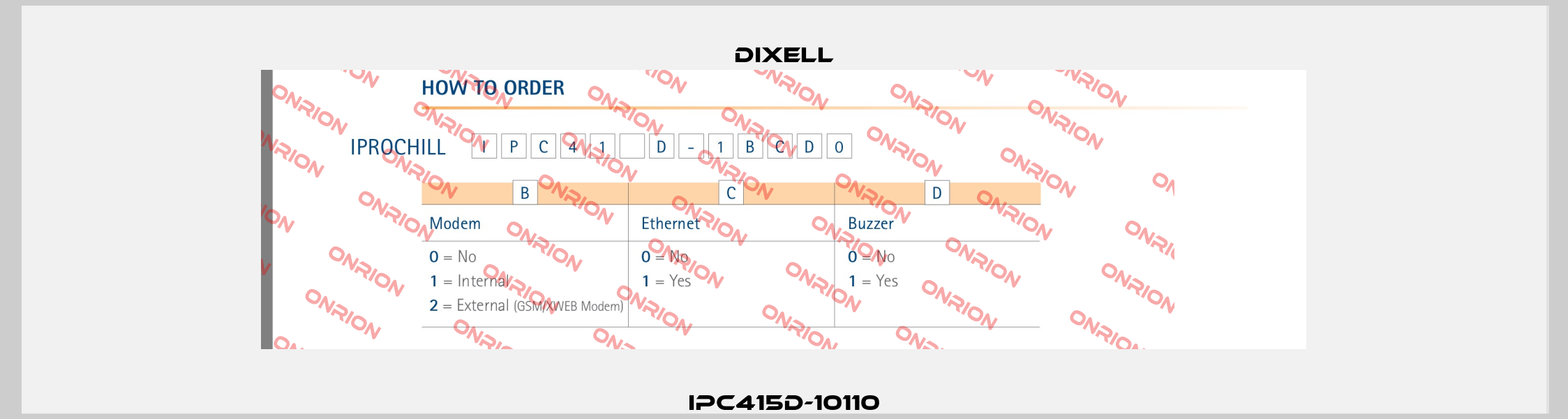 IPC415D-10110 Dixell