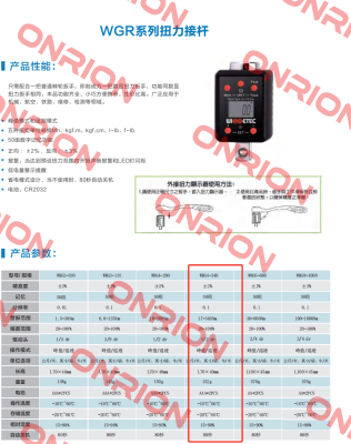 WRG4-340 WISRETEC