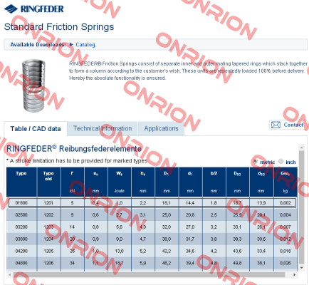 Type-01800 Ringfeder