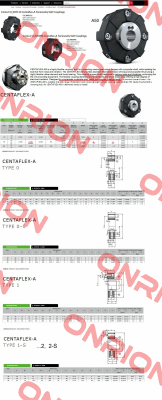 a50 type 1 Centa