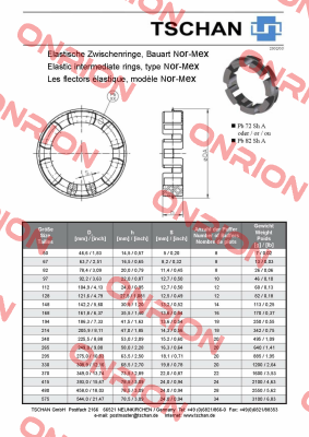 Pb72 TNM N82 Tschan