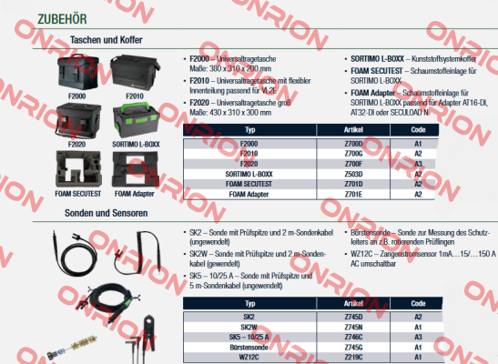 Z219C Gossen Metrawatt