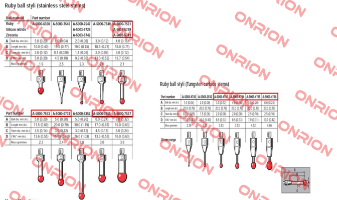 A-5003-5743  Renishaw