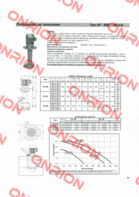 AP 90A/450 Sacemi