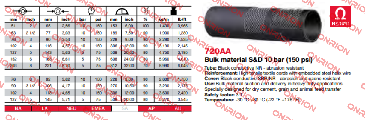 720AA (90X106) Alfagomma