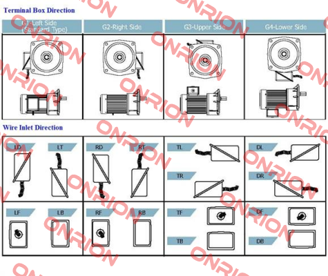 J220-200-18-A-G2 (UL certified) Luyang Gear Motor