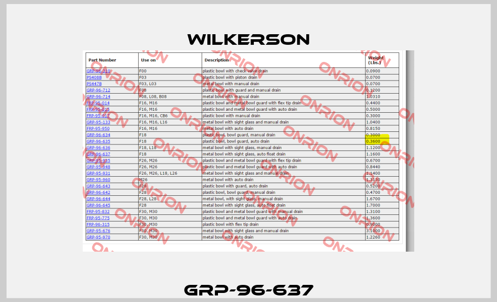 GRP-96-637 Wilkerson
