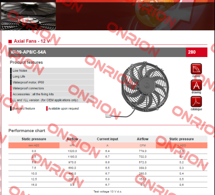 VA09-AP8/C-54A SPAL