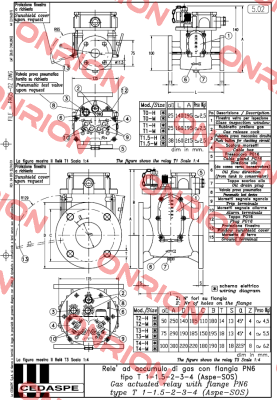 T3 - MA (R9) Cedaspe