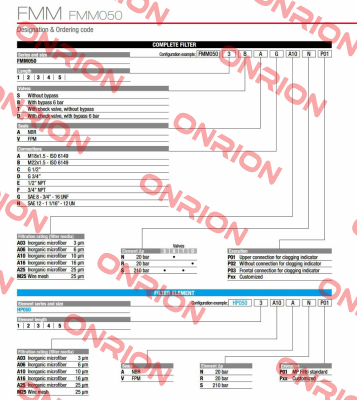 FMM-050-3-B-A-C-A10-N-P01 MP Filtri